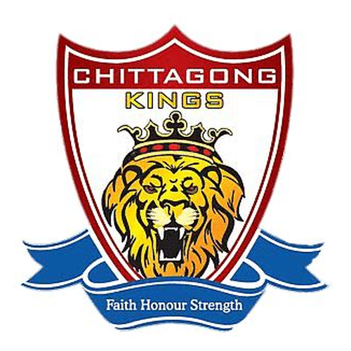 চিটাগং কিংস